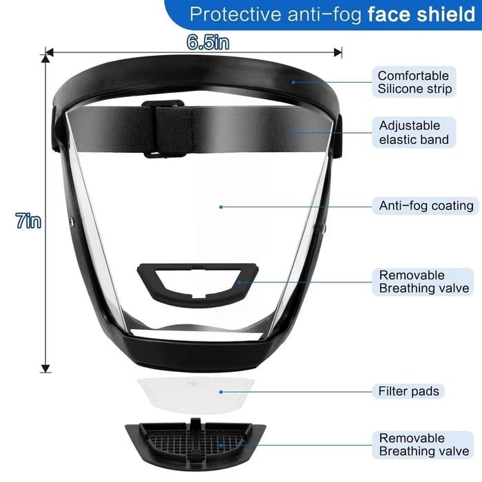 Pantalla Facial Transparente Grande para Protección Completa