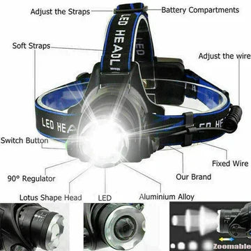 Linterna Frontal LED Recargable de 300LM, Linterna Táctica Zoomable