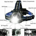 Linterna Frontal LED Recargable de 300LM, Linterna Táctica Zoomable