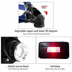 Linterna Frontal LED Recargable de 300LM, Linterna Táctica Zoomable