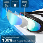 Gafas de natación antiempañantes de visión amplia