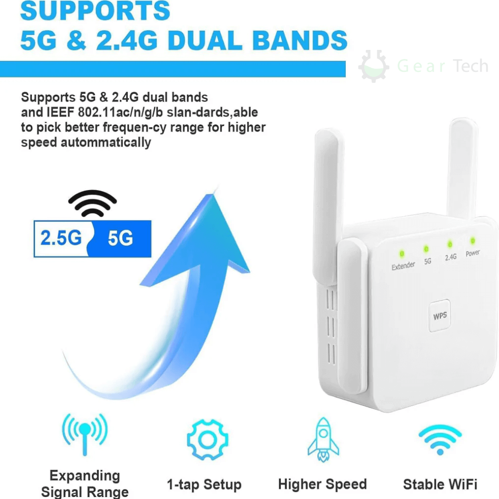 SpeedWave WiFi Amplificador – Internet Súper Rápido en Cada Habitación