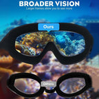 Gafas de natación antiempañantes de visión amplia