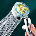 Cabezal de Ducha Turbo Hélice