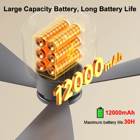 Ventilador de Techo Recargable de 12000mAh para Exteriores con Luz LED
