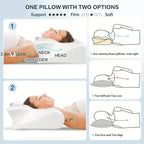 Almohada Ergonómica para un Sueño Reposado