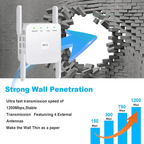 SpeedWave WiFi Amplificador – Internet Súper Rápido en Cada Habitación