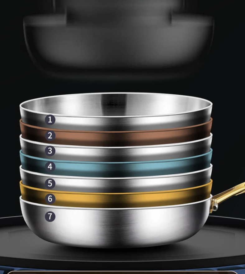 ChefSteel – Sartén de Acero Inoxidable Profesional para Gas e Inducción