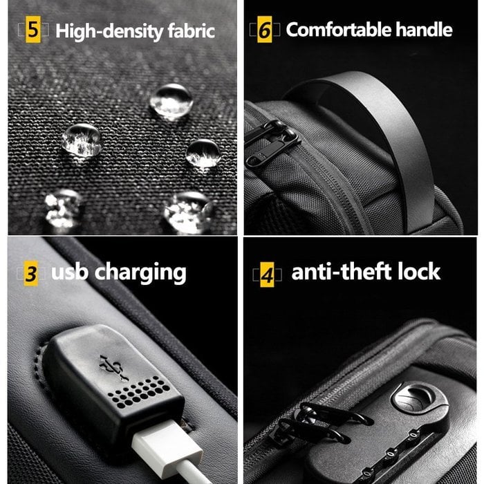 Bolso Cruzado Antirrobo | Landy Carry Without Worry | Oxford Impermeable | Puerto de Carga USB | Mochila Unisex para Viajes