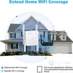 SpeedWave WiFi Amplificador – Internet Súper Rápido en Cada Habitación