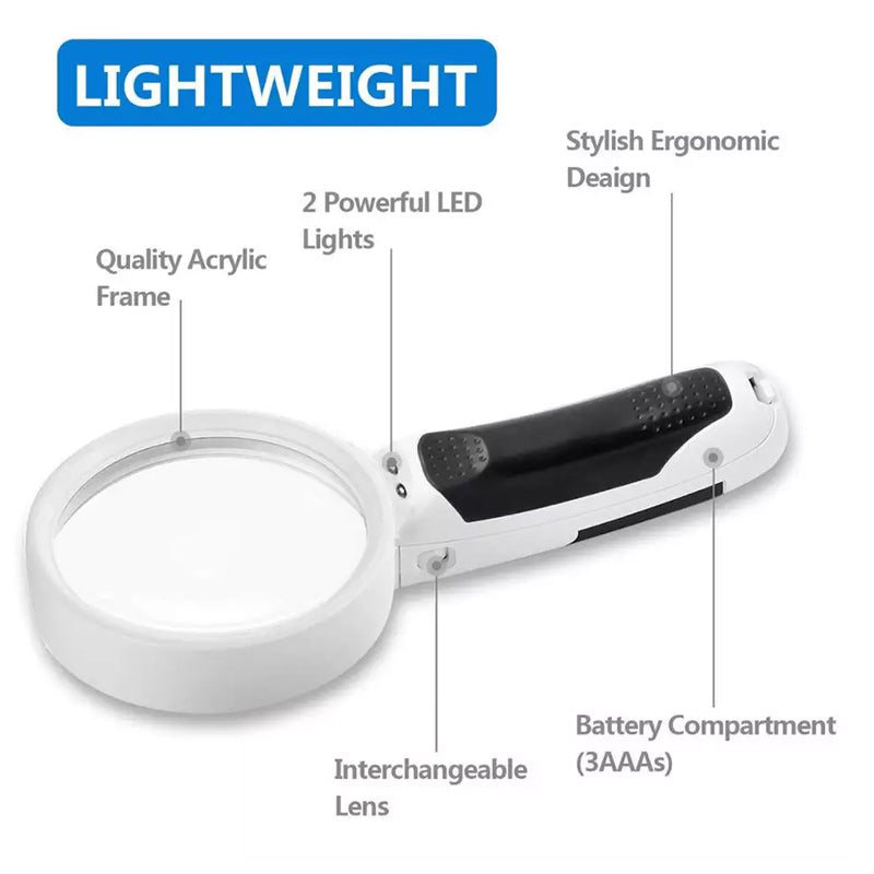 Lupa óptica 20X con luz LED