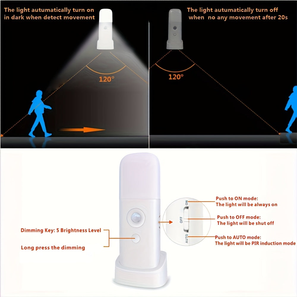 Lámpara Nocturna LED con Sensor de Movimiento – Recargable por USB y Brillo Ajustable para Dormitorios y Pasillos