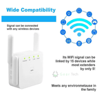 SpeedWave WiFi Amplificador – Internet Súper Rápido en Cada Habitación