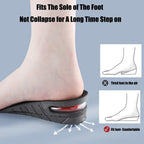 Los Elevadores de Zapatos - Plantillas para Aumento de Altura