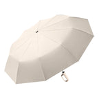 WindGuard – Mini Paraguas Ultra Resistente al Viento con Apertura/Cierre Automático y Diseño Reflectante