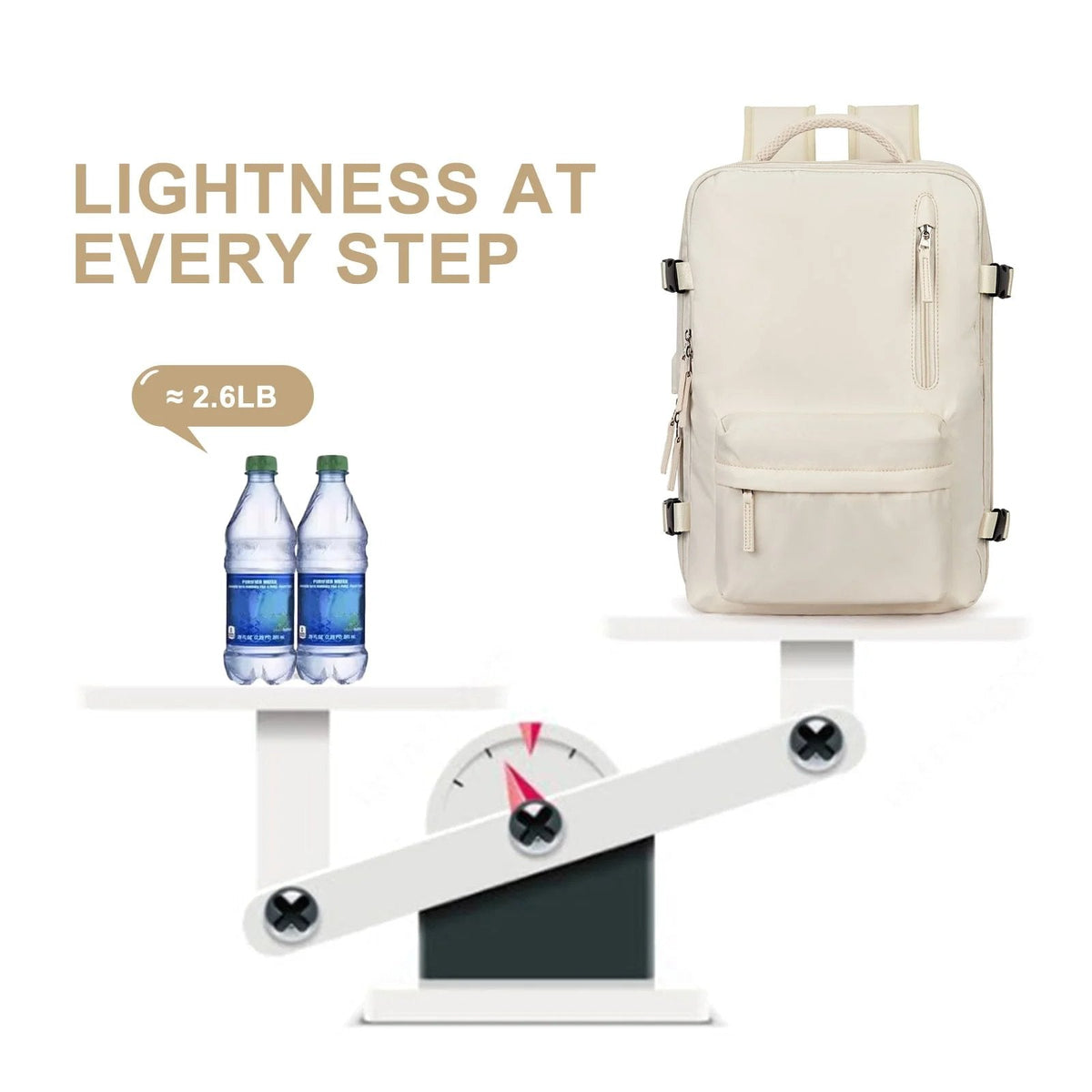 TRAVELMATE - Gran Mochila de Viaje Impermeable con USB – Antirrobo & Compartimento para Zapatos – 35L