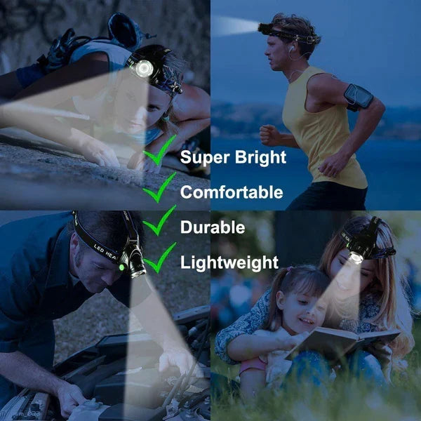 Linterna Frontal LED Recargable de 300LM, Linterna Táctica Zoomable