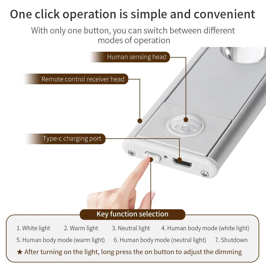 LUMILITE™ Iluminación LED con Sensor | 1+1 GRATIS