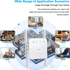 SpeedWave WiFi Amplificador – Internet Súper Rápido en Cada Habitación
