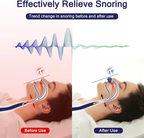 Micro CPAP máquina para apnea del sueño para viajes y anti-ronquidos - Alternativa a CPAP