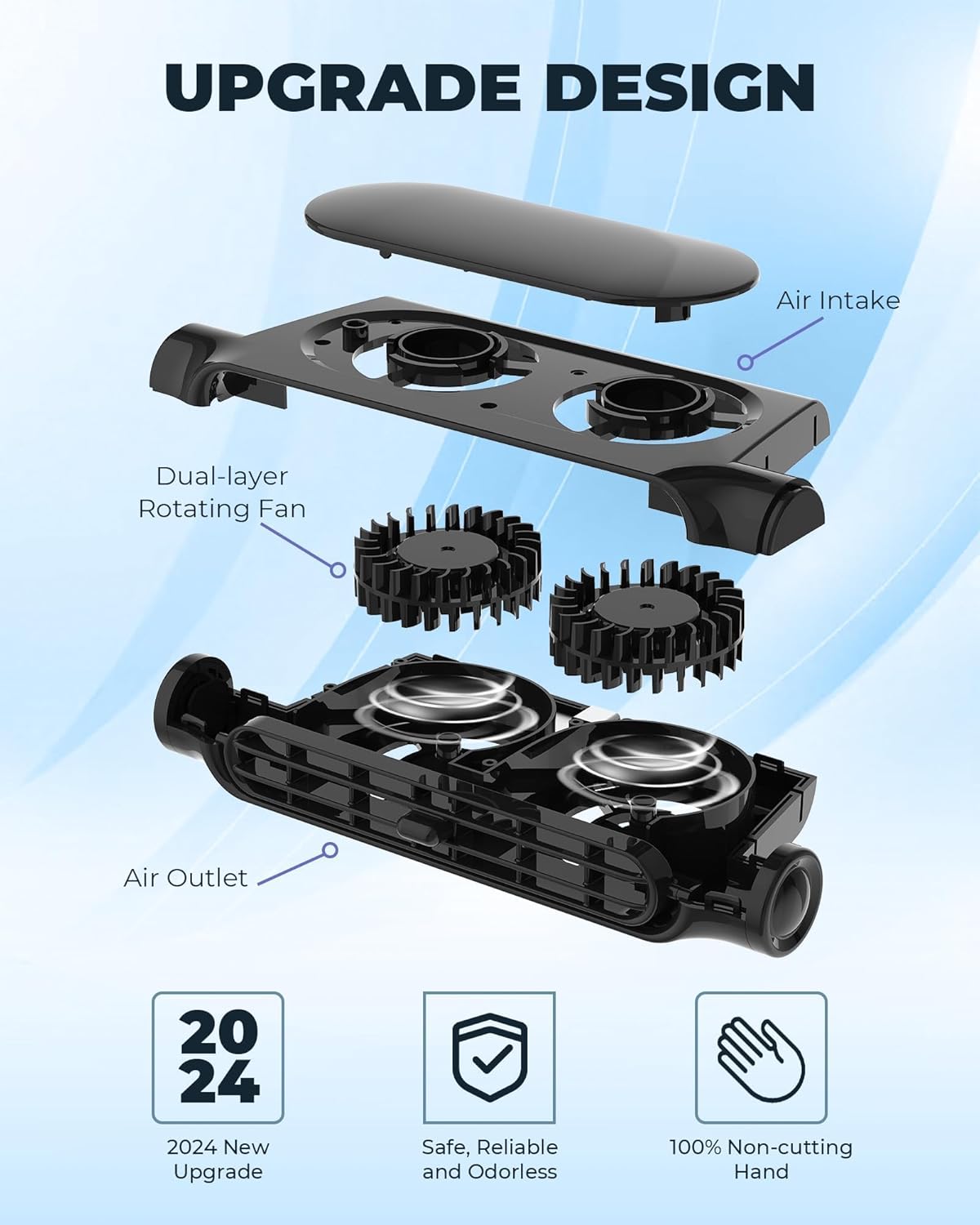 Ventilador de enfriamiento para automóvil USB de 3 velocidades y soporte para reposacabezas – AutoBreeze (1+1 GRATIS)