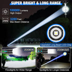 Linterna Extremadamente Brillante