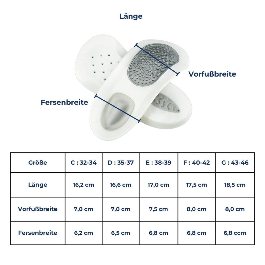 Plantillas OrthoStep ComfortFit | Contra el dolor en los talones y la fascitis plantar | Soporte para el arco del pie y amortiguación