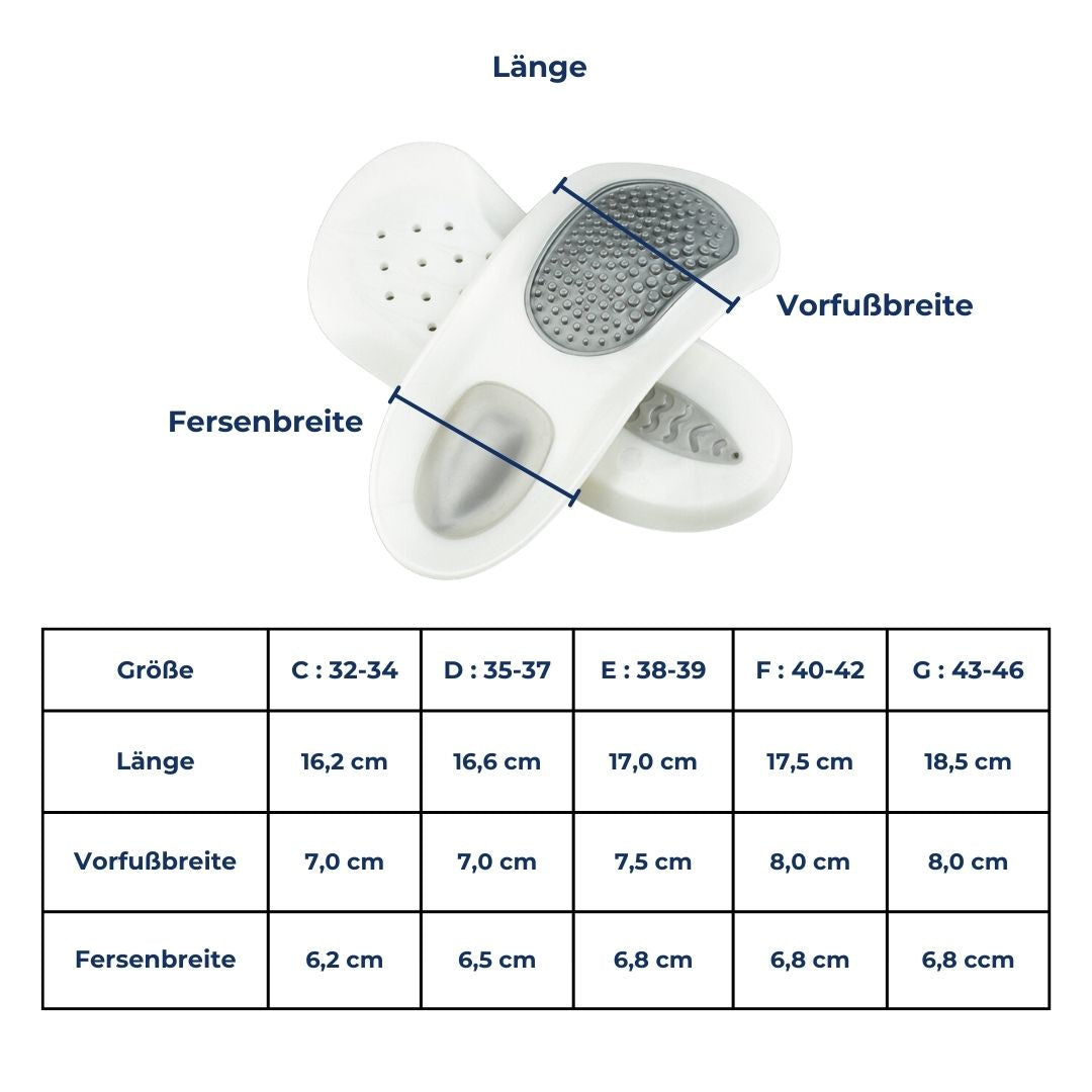 Plantillas OrthoStep ComfortFit | Contra el dolor en los talones y la fascitis plantar | Soporte para el arco del pie y amortiguación