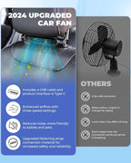 Ventilador de enfriamiento para automóvil USB de 3 velocidades y soporte para reposacabezas – AutoBreeze (1+1 GRATIS)