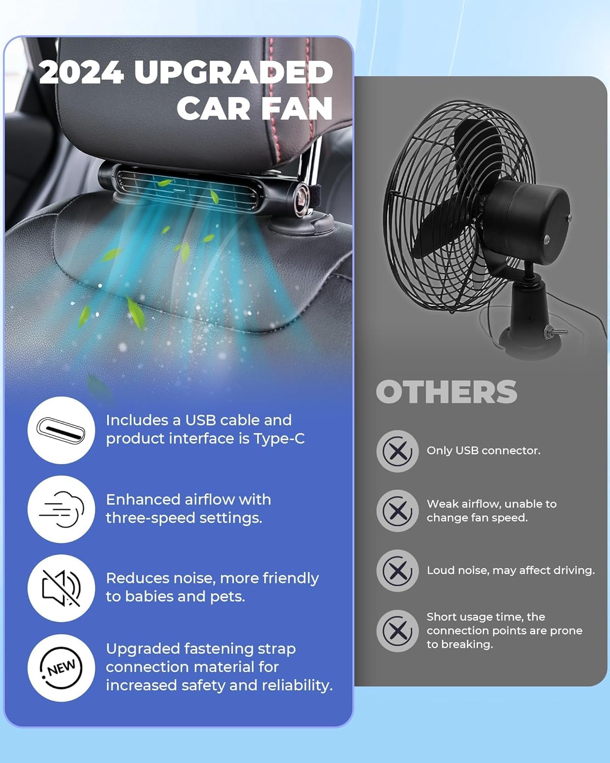 Ventilador de enfriamiento para automóvil USB de 3 velocidades y soporte para reposacabezas – AutoBreeze (1+1 GRATIS)