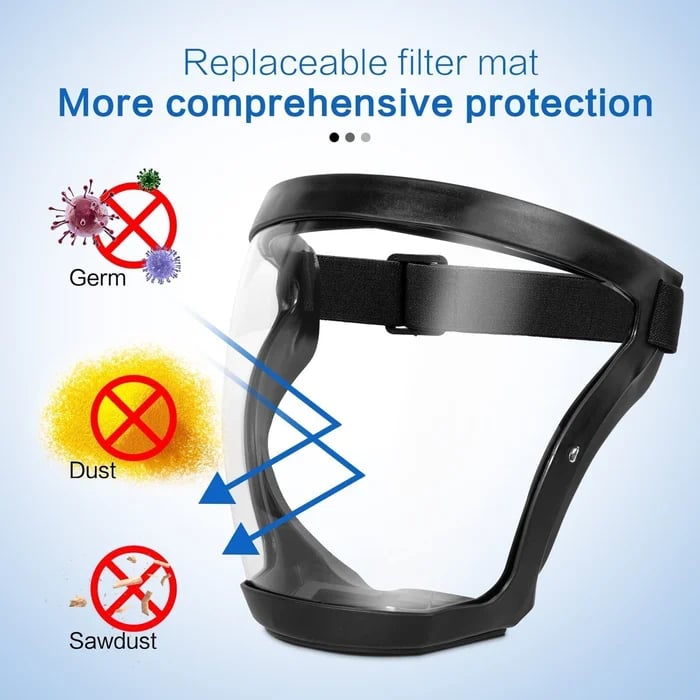 Pantalla Facial Transparente Grande para Protección Completa