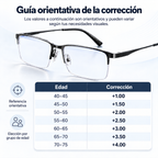 Gafas Progresivas Inteligentes Alemanas Aerisyn Con Focalización Multi-Zona