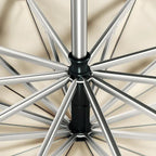 WindGuard – Mini Paraguas Ultra Resistente al Viento con Apertura/Cierre Automático y Diseño Reflectante