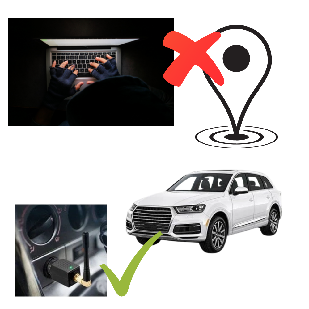 Bloqueador GPS para el Coche