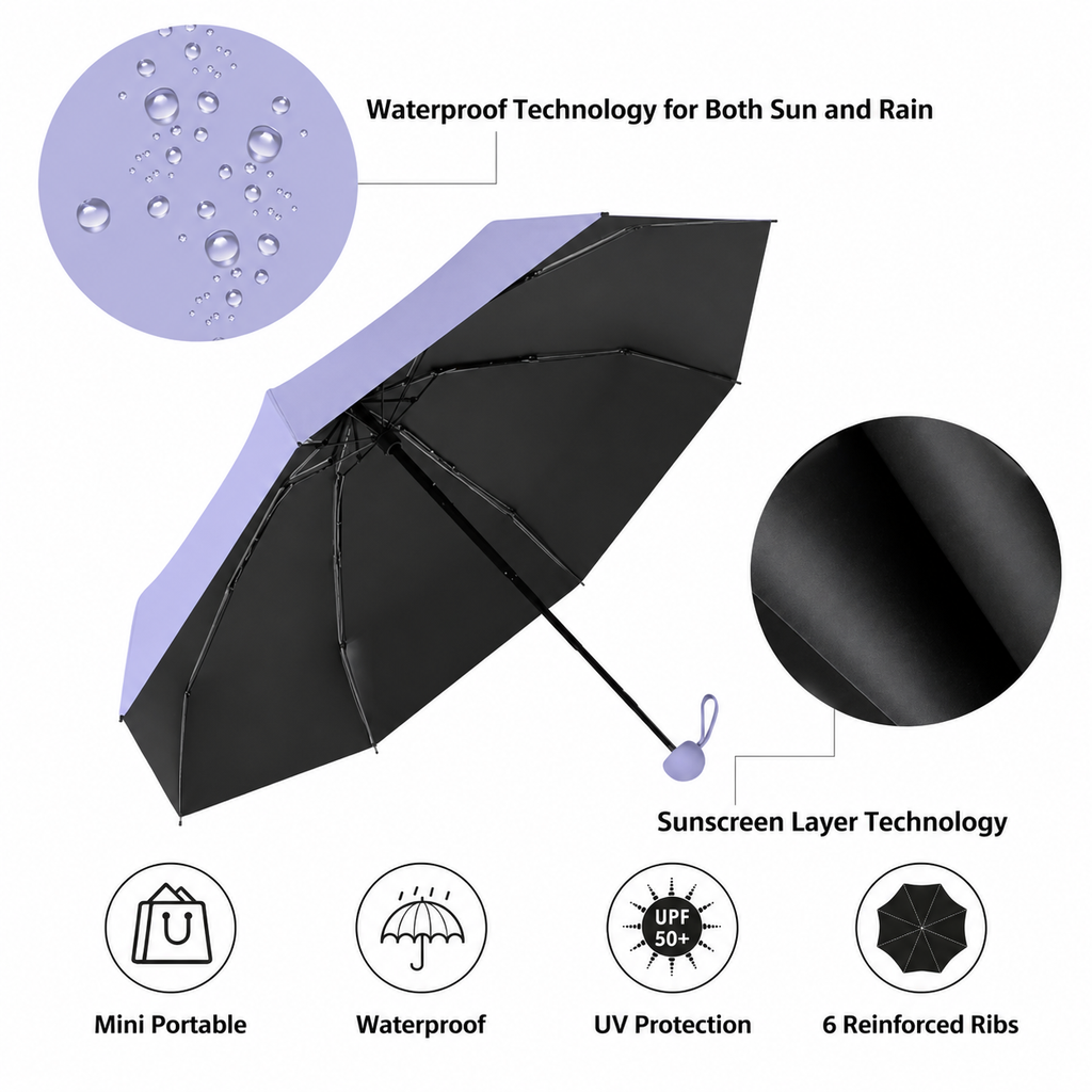 Kapsel paraguas de bolsillo con protección UV UPF50+