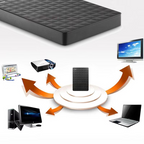 Disco duro externo portátil de 8 TB