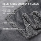 Manta impermeable para parejas