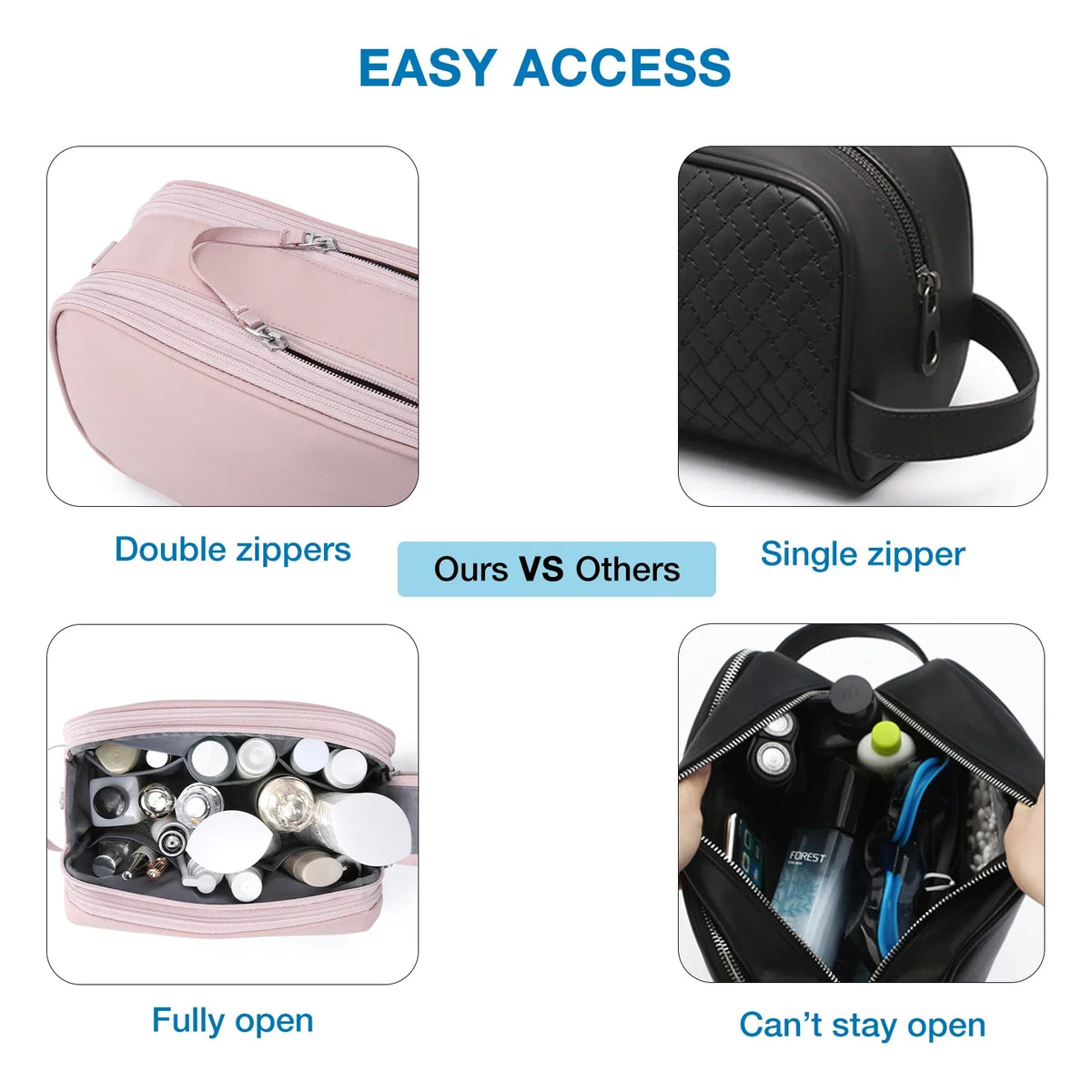 Neceser impermeable con múltiples compartimentos y cremalleras – Práctico para viajar