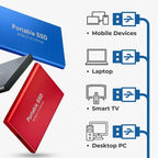 UltraDrive - SSD Externa - Almacenamiento Súper Rápido 00GB