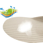 Plantillas de Gel Premium Soporte