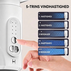 Ventilador de pie silencioso – Control remoto oscilante