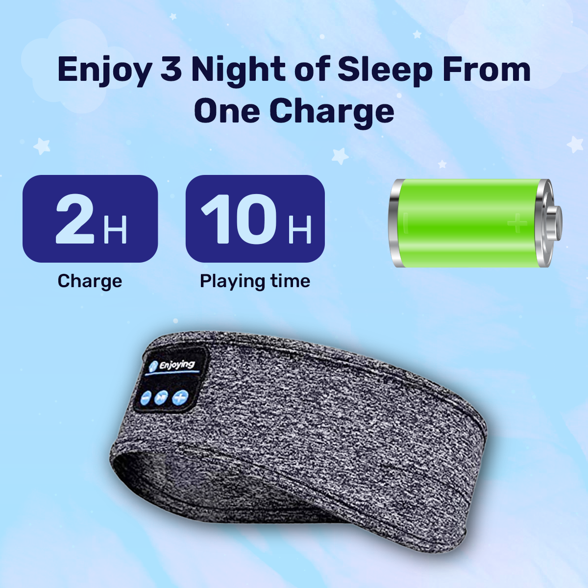 Auriculares para Dormir – Diadema Bluetooth con Altavoces Planos