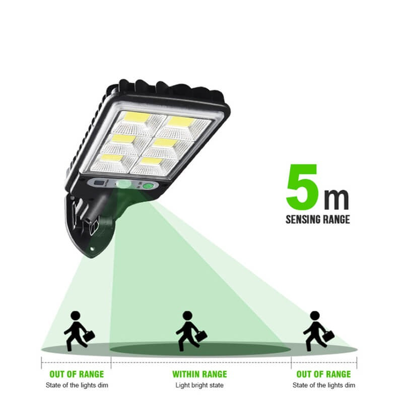 Luz Solar Inundación Exterior Impermeable