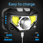 Linterna Frontal Ultra-Brillante con Sensor de Movimiento - Paquete de 2